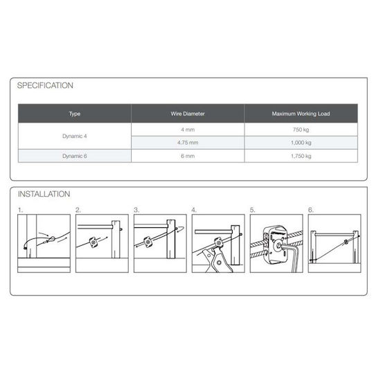 Тенжотър Gripple Dynamic 6 Gd6-bl
