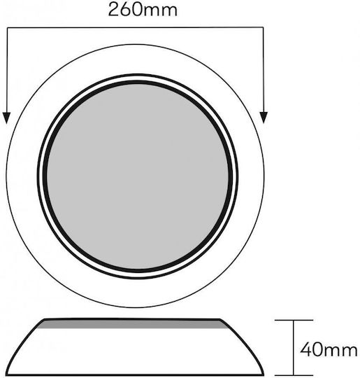 LED Фотисително Flat 333 24W 12V AC DC RGB Liner