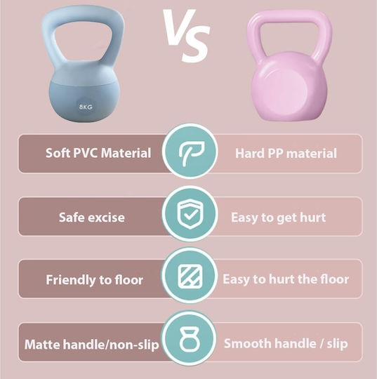 Kettlebell 6kg Grüne