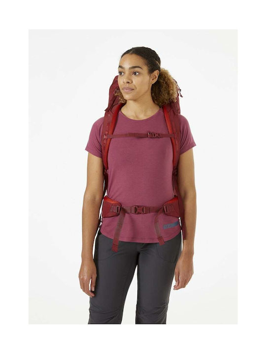 Rogue 48 Oxblood Red