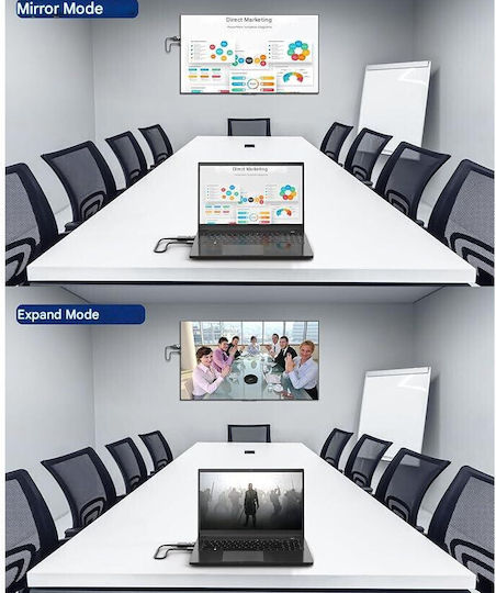 Convertor HDMI / USB-C / mini HDMI / micro HDMI masculin în HDMI / mini HDMI / micro HDMI feminin 1buc X0025T4IJ1