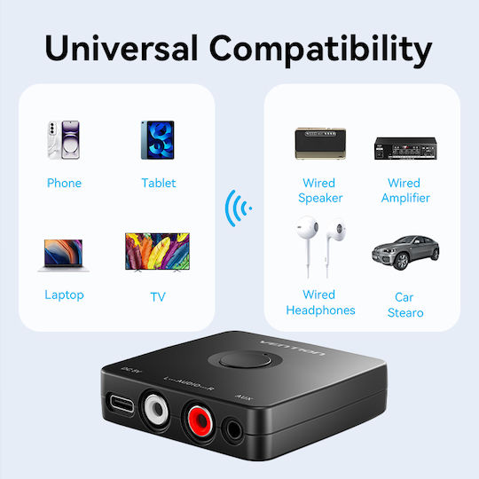 Vention Audio Bluetooth Receiver 3.5mm/2 RCA
