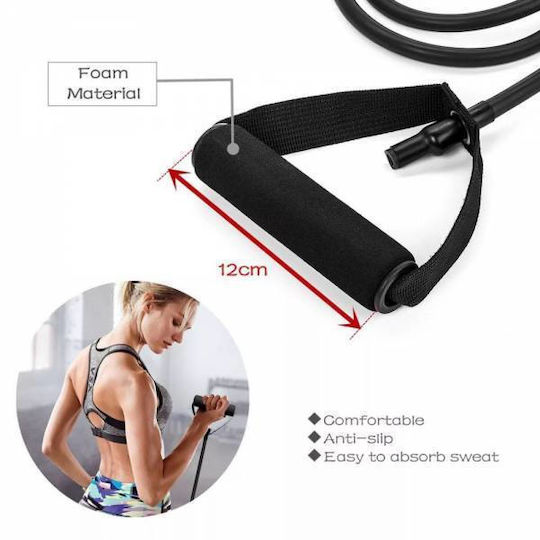 E-Fit Widerstandsbänder Gymtube