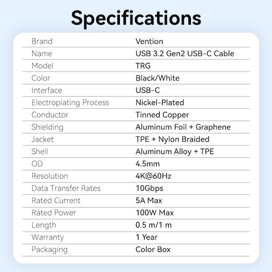 Vention It Kabel USB Typ-C 3.2 Gen2 M-M 1,0m Geflochtenes Aluminium Weiß Trgwf