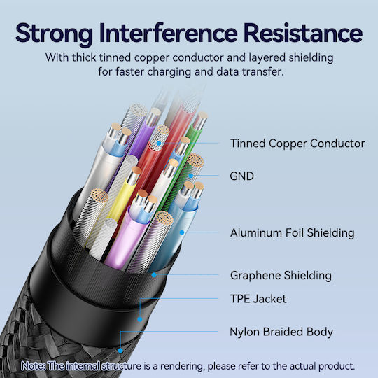 Vention It Cable USB Type-C 3.2 Gen 2 M-F Length 1.0m Braided Aluminum Black