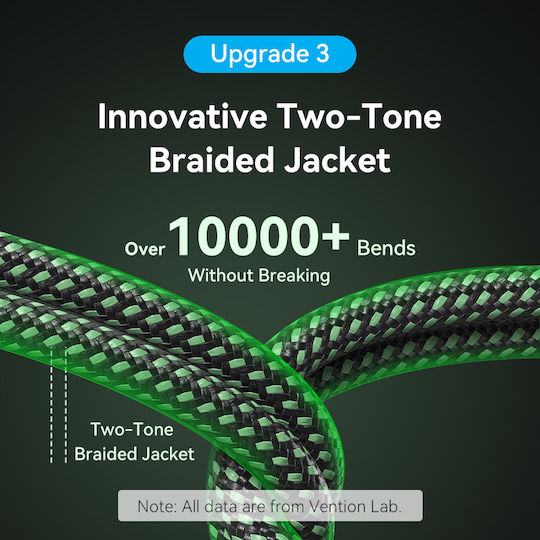 Vention Hdmi Cable 2.1 8k60hz Braided Ultra Thin 2.0m Alogh