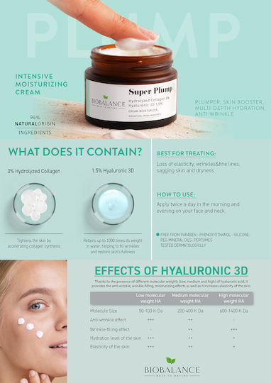 Alpaya Dermaceuticals Super Plump 3% Colagen Hidrolizat + 3D Acid Hialuronic 1.5% Rich Cremă de Fata Hidratare & Anti-îmbătrânire cu Acid Hialuronic & Colagen 50ml