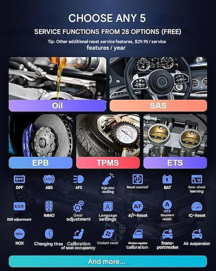 Tester Diagnostic Auto Interfață Obd2 Autovin 5 Funcții Service Sas Ulei Epb Tpms Ets 7 Sisteme Diagnosticare Abs Ecm Tcm Srs Bcm Ac Ic Citire Ștergere Erori Multimarcă