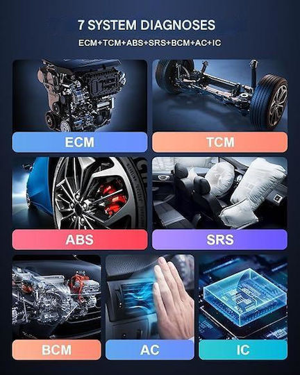 Tester Diagnostic Auto Interfață Obd2 Autovin 5 Funcții Service Sas Ulei Epb Tpms Ets 7 Sisteme Diagnosticare Abs Ecm Tcm Srs Bcm Ac Ic Citire Ștergere Erori Multimarcă
