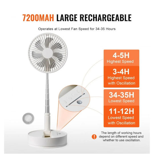 Ventilator Portabil Reglabil Încărcare USB 4 Viteze Înălțime Reglabilă 9,5cm-102cm Metal Plastic Ultra Silențios Alb