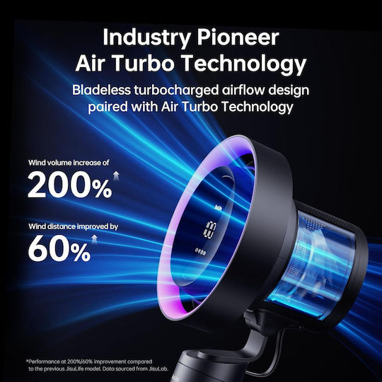 Jisulife Desktop Fan Pro3 Black