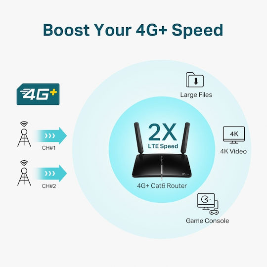TP-LINK Archer MR600 v3 Ασύρματο 4G Router Wi‑Fi 5 με 4 Θύρες