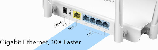 Cudy WR1300 v1 Ασύρματο Router Wi‑Fi 5 με 5 Θύρες Gigabit