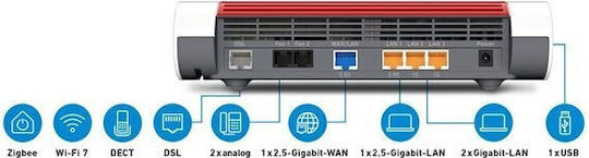 AVM FRITZ!Box 7690 v1 Ασύρματο VDSL2 Modem Router με 3 Θύρες 2.5 Gigabit