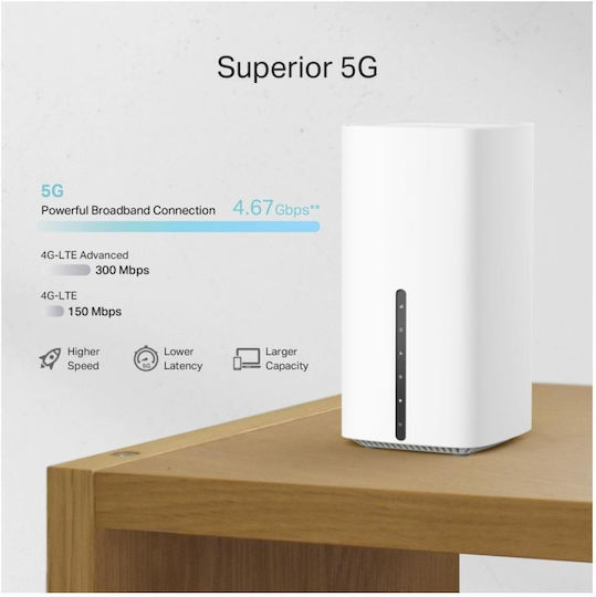 TP-LINK Archer NX600 v1 Ασύρματο 5G Router Wi‑Fi 6 με 3 Θύρες Gigabit