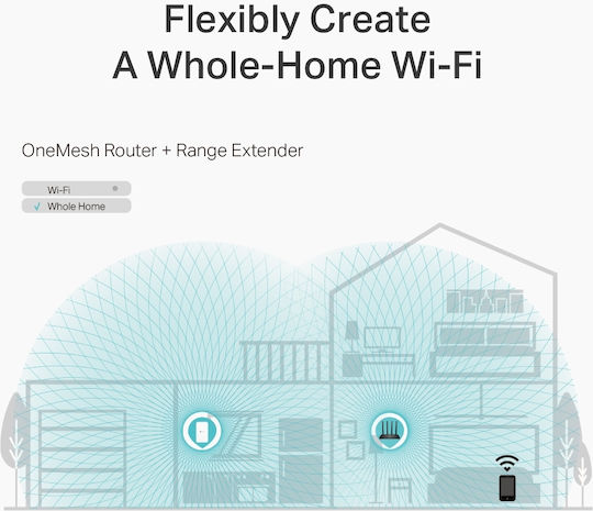TP-LINK Archer C6 v1 Drahtlos Router Wi‑Fi 5 mit 4 Anschlüssen Gigabit Ethernet