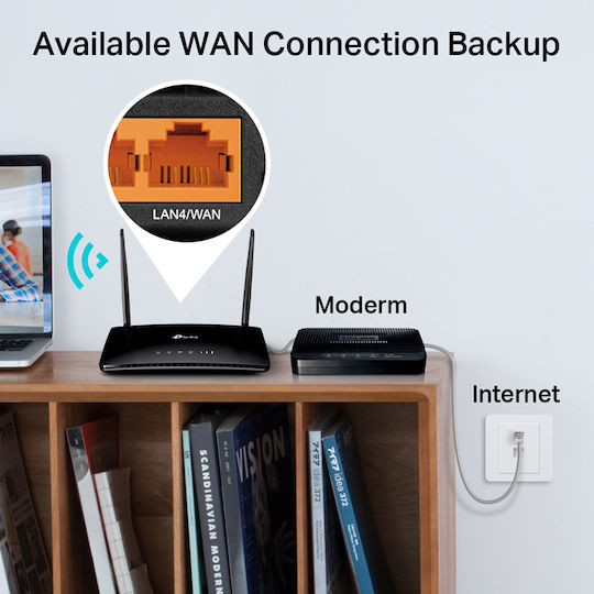 TP-LINK Archer MR400 v2 Ασύρματο 4G Router Wi‑Fi 5 με 3 Θύρες