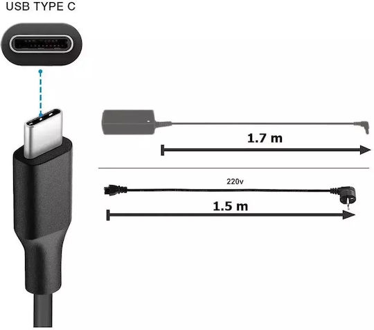 Încărcător Rețea Usb-c 65w Dell Latitude 7410