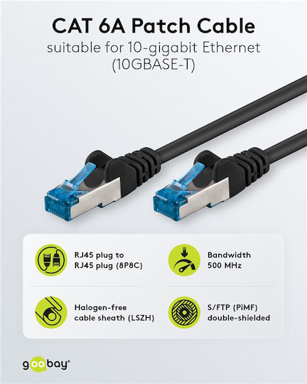 Wentronic S/FTP Kat.6a (Gigabit) Netzwerkkabel Ethernet 0.25m Schwarzes