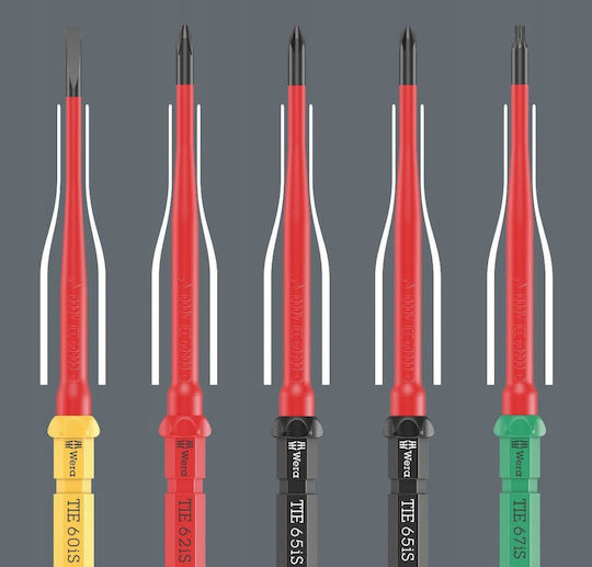 Wera Kraftform Kompakt Screwdriver with Interchangeable Tips