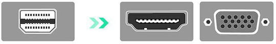 Adaptor Video Ugreen Md115 Mini Displayport Mascul La Vga Feminin 1080p/60hz 1 X Hdmi M 4k/30hz Alb