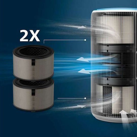 Philips Filter Fy3200/30 2 Pcs