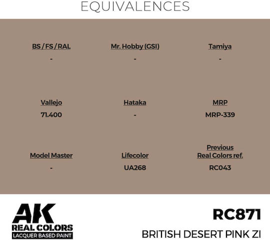 AK Interactive Боя за Моделизъм British Desert Pink 17мл
