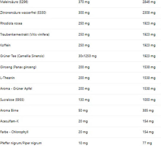 Go Fitness GO Epic 6mg 260gr Sour Green Apple
