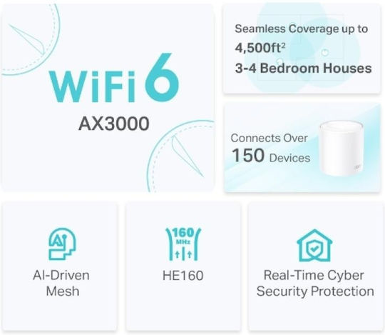 TP-LINK Deco X50 v1 WiFi Mesh Network Access Point Wi‑Fi 6 Dual Band (2.4 & 5GHz) σε Διπλό Kit