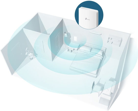 TP-LINK EAP235-Wall v1 Access Point Wi‑Fi 5 Dual Band (2.4 & 5GHz)