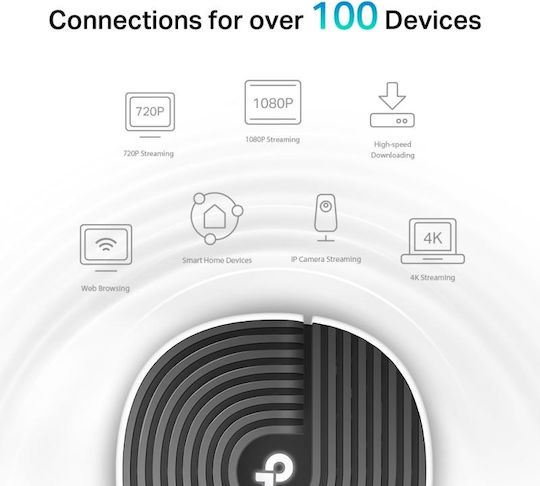 TP-LINK Deco S7 v1 WiFi Mesh Network Access Point Wi‑Fi 5 Dual Band (2.4 & 5GHz) σε Διπλό Kit