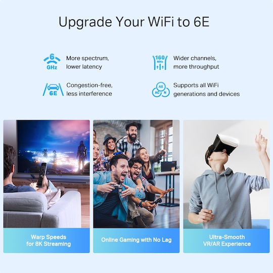TP-LINK Deco XE75 Pro v1 WiFi Mesh Network Access Point Wi‑Fi 6E Dual Band (2.4 & 5GHz) in Double Kit