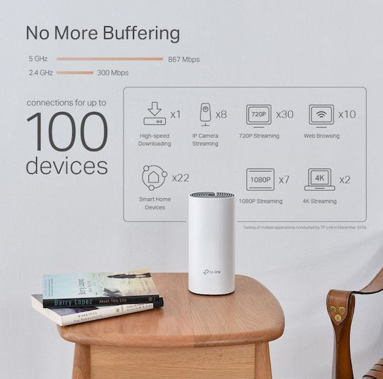 TP-LINK Deco P9 v1 Access Point με Mesh Wi‑Fi 5 Dual Band (2.4 & 5GHz) Τριπλό Kit