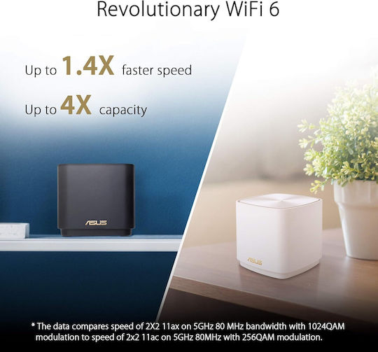 Asus ZenWiFi XD4 Plus WiFi Mesh Network Access Point Wi‑Fi 6 Dual Band (2.4 & 5GHz) in Triple KIt Black