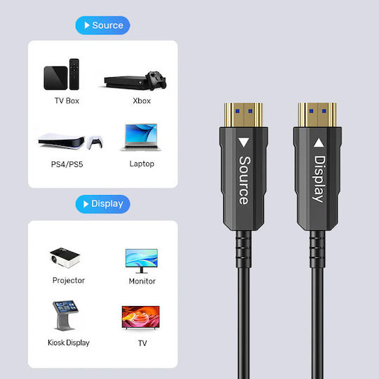 Unitek HDMI 2.0 Premium High Speed 4K 60Hz HDR Cable HDMI male - HDMI male 30m Μαύρο