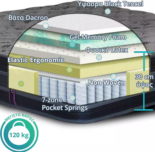 Ypnos Gel Memory Διπλό Ανατομικό Στρώμα Latex 150x200cm