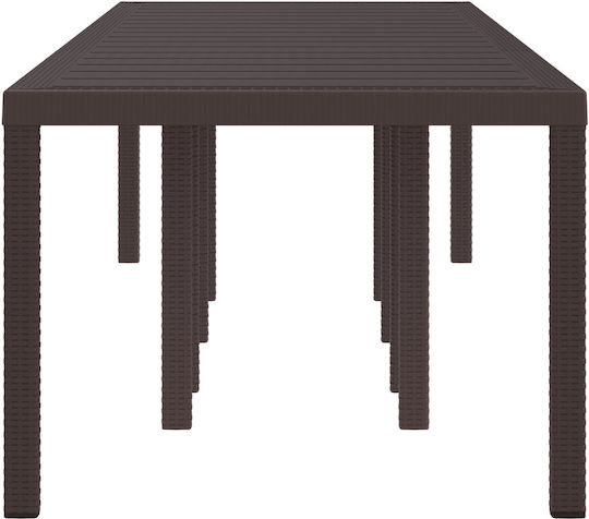 Masa pentru spații exterioare Ratan CAFE 150x100x73buc