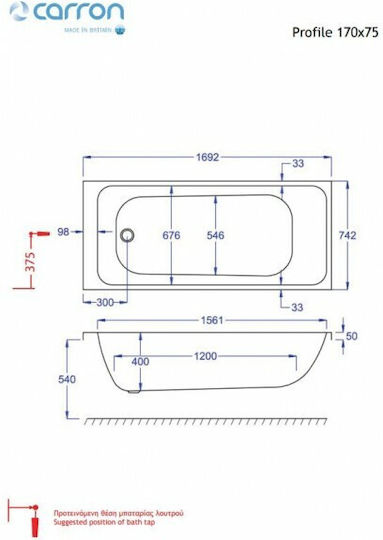 Carron Bathrooms Profile Badewanne Acryl 170x75cm