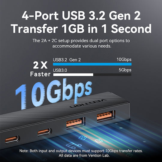 Vention USB 3.2 Хъб 5 порта с връзка USB-A и Зарядно Порт Черен
