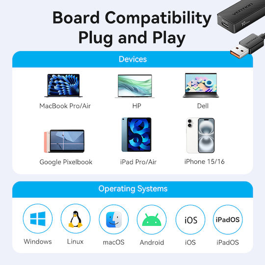 Vention USB 3.2 Хъб 5 порта с връзка USB-A и Зарядно Порт Черен
