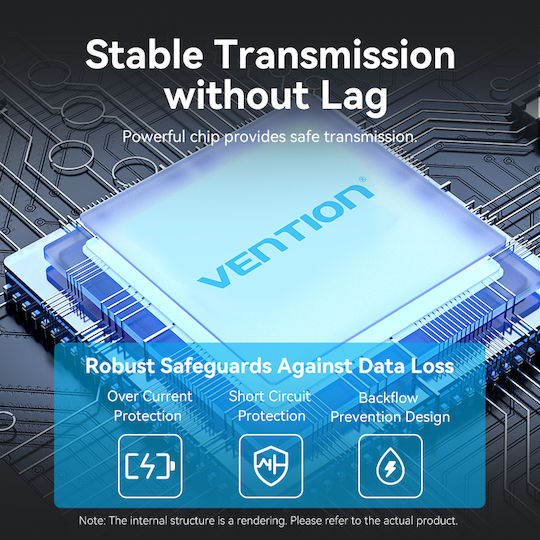 Vention Hub 5 Θυρών USB 3.2 με σύνδεση USB-C