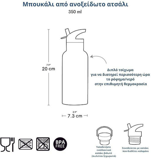 Eine Kleine Liebesgesellschaft Dbssra37 Edelstahl Trinkflasche Regenbogen Thermosflasche