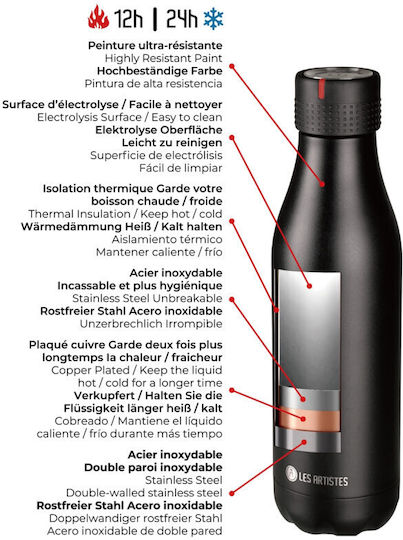 Les Artistes Bottle Thermos Stainless Steel 500ml Multicolour