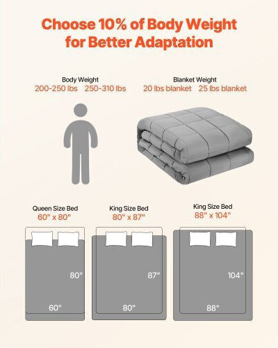 Vevor Single Gravity Blanket 152x203cm Cool