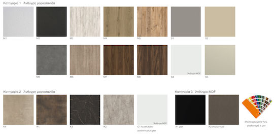 Pro Bagno Blat fără Lavoar MDF grey