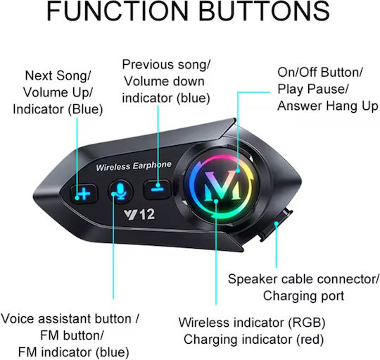 Y12 with Bluetooth
