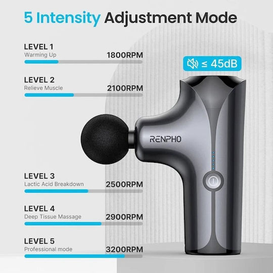 Renpho Gun Massage for the Body with Vibration Black