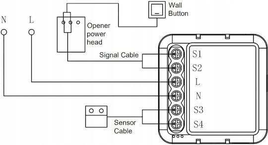 Oxt Module Διακόπτης ZigBee