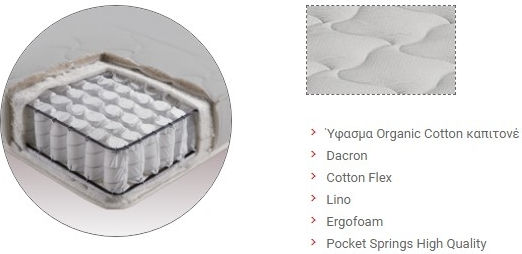 Linea Strom Ανατομικό Στρώμα Κούνιας 70x140+14cm