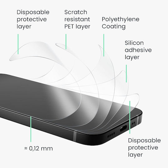 KWmobile Защитен екран 3бр (iPhone 15 Plus)